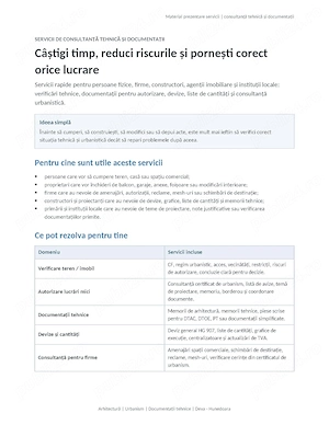 Arhitect Deva - autorizare construcții, DTAC, verificare teren