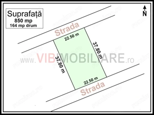 Baneasa - Piscul Corbului, teren intravilan, suprafata 1.014 mp