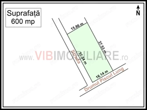 Baneasa – Piscul Lung | Teren intravilan cu dubla deschidere, ideal pentru investitie