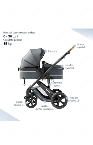 Carucior 3 în 1bebe stare impecabila - imagine 4