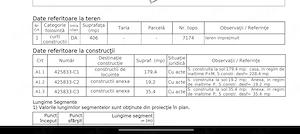 Casa complex studentesc. 406 mp - imagine 3