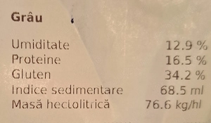 Grau productie 2026 1.20