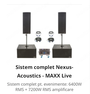 Sistem sonorizare Nexus Acoustics 