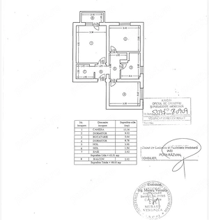 Persoana fizica vand apartament 3 camere - imagine 5