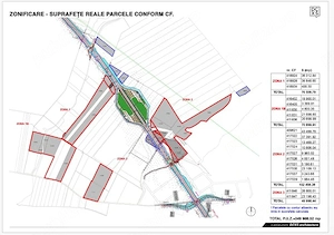 350.000 mp teren intravilan în Giarmata | Vânzare integrală sau parcelat - imagine 3