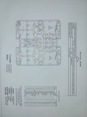 Duplex modern, localizare excelentă, Ostratu - imagine 19