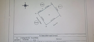 Vand teren intravilan, Stefanesti, Zavoi, zona linistita, suprafata de 400 mp si 700 mp - imagine 10