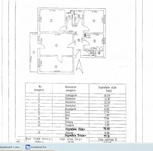 Apartament 4 camere Mazepa 1