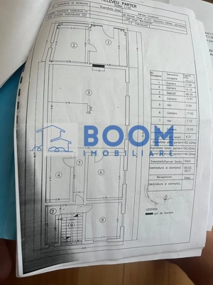 Vila D+P+2 | Pretabil Bloc Boutique - imagine 6