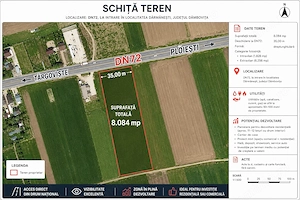 OPORTUNITATE Teren 8084 mp DN72 35m deschidere ideal dezvoltare 