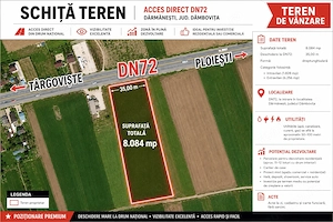 TEREN DN72   8.084 mp | 35 m deschidere | Ideal dezvoltare rezidențială comercială 