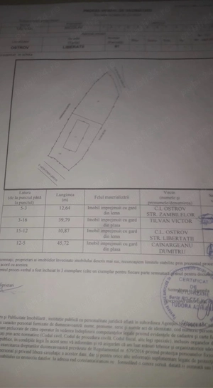 Ocazie! Urgent Casă bătrânească de vânzare pe malul Dunării   Ostrov, Constanța - imagine 5