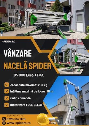 Vand Nacela Palazzani Spider 18 m