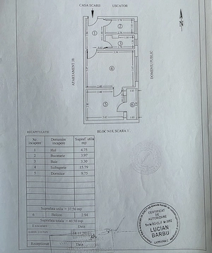 Vând apartament 