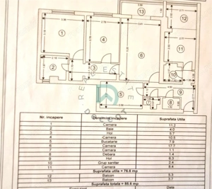 Apartament 4 camere, Tractorul, Brasov - imagine 10