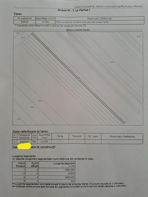 Vand padure in extravilan Mioveni Racovita