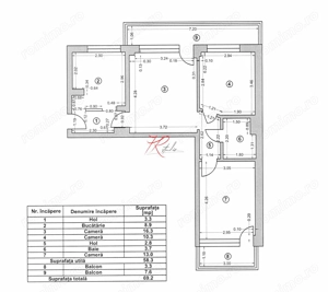 Vanzare apartament 3 camere renovate Parcul Circului - imagine 4
