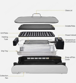 Grill electric fără fum CalmDo - imagine 5