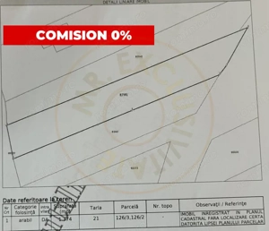 Teren de vanzare in Comuna Bradu – 1.374 mp | Deschidere 13,97 ml | 0% Comision