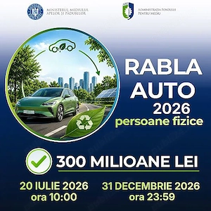 Vouchere Rabla Auto, Moto