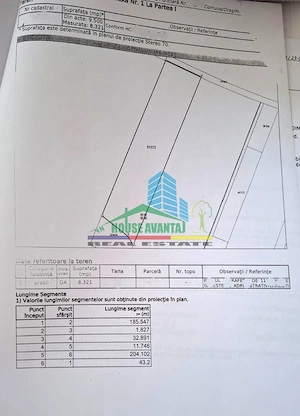 Oportunitate de investitie Focsani - acces rapid la DN E 85 si A7 - imagine 3