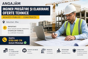 Angajam Inginer pregatire si elaborare oferte tehnice Voluntari