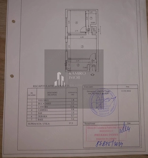 Apartament 2 camere zona Luica-Brancoveanu