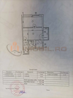 Apartament 2 camere Alexandru cel Bun