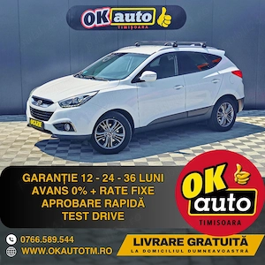 Hyundai ix35 - cutie AUTOMATA - tractiune 4X4 - 2.0 diesel - 136 c.p.- an 2015 2016