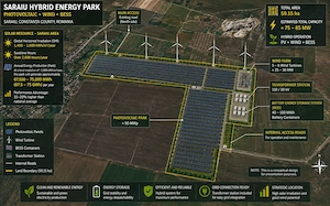 Vanzare Inchiriere teren pășune 59 Ha-Ideal Parc Energetic - imagine 2