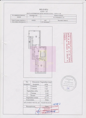 Imobil central închiriat integral, Armenească 23 | Investitie - imagine 2