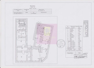 Imobil central închiriat integral, Armenească 23 | Investitie - imagine 8
