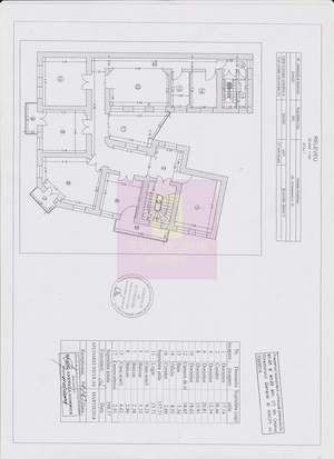 Imobil central închiriat integral, Armenească 23 | Investitie - imagine 5