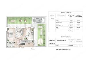 Apartament 3 Camere Loc de PARCARE INCLUS ! Rezidential NOU la un SUPER PRET ! 