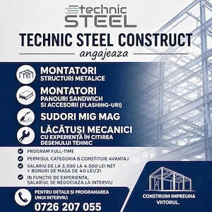 Angajare muncitori constructii
