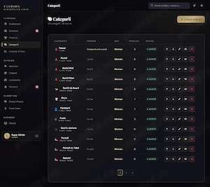 Dashboard Admin E-Commerce Premium (Fashion   Retail) - imagine 3