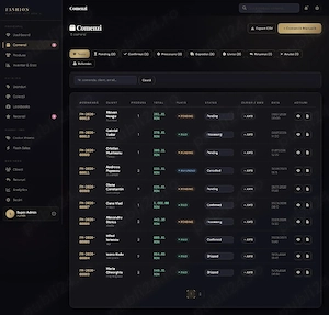 Dashboard Admin E-Commerce Premium (Fashion   Retail) - imagine 2