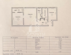 Apartament de vanzare 3 camere in zona Sagului, Timisoara - imagine 8