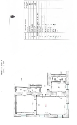 SAD 89 mp, 3 incaperi, complet renovat - Piata Unirii - imagine 8