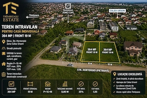 Teren intravilan | casă individuală | 364 mp | Zona Calea Urseni