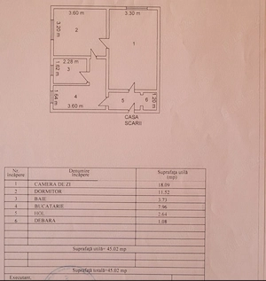 vand apartament 2 camere, zona Ultra- Central, oras Giurgiu