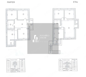 Casa Noua -6 camere - 160mp utili+curte -Soseaua Giurgiului -Magurele - imagine 5