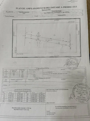 Teren de vânzare intravilan în Cihei  - imagine 2