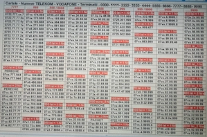 Numar Usor.Preferential.Special_Numere Usoare.Preferentiale.Speciale_0000-1111_Vodafone.Aur.Gold.Vip