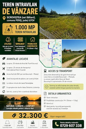 Teren intravilan de vanzare