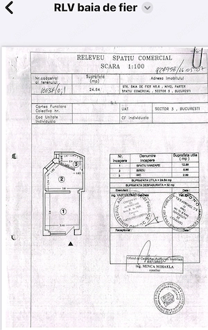 Proprietar inchiriez spatiu comercial zona Piata Unirii  - imagine 5