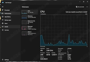 i5 12400f 32GB RAM RTX 4060 8 GB+ monitor aoc 240hz 