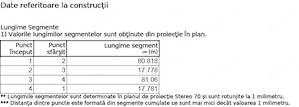 Teren intravilan Cadar - imagine 6