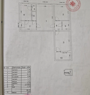 Apartament 3 camere Titan 