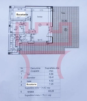 Apartament  1 camera in casa panorama superba si terasa 44mp parcare - imagine 3